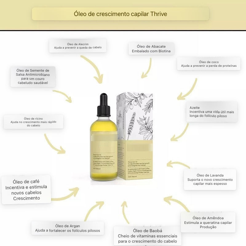 Sérum Capilar